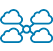 Hybrid Multi Cloud Enterprises