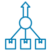 Product and Platform Consolidation